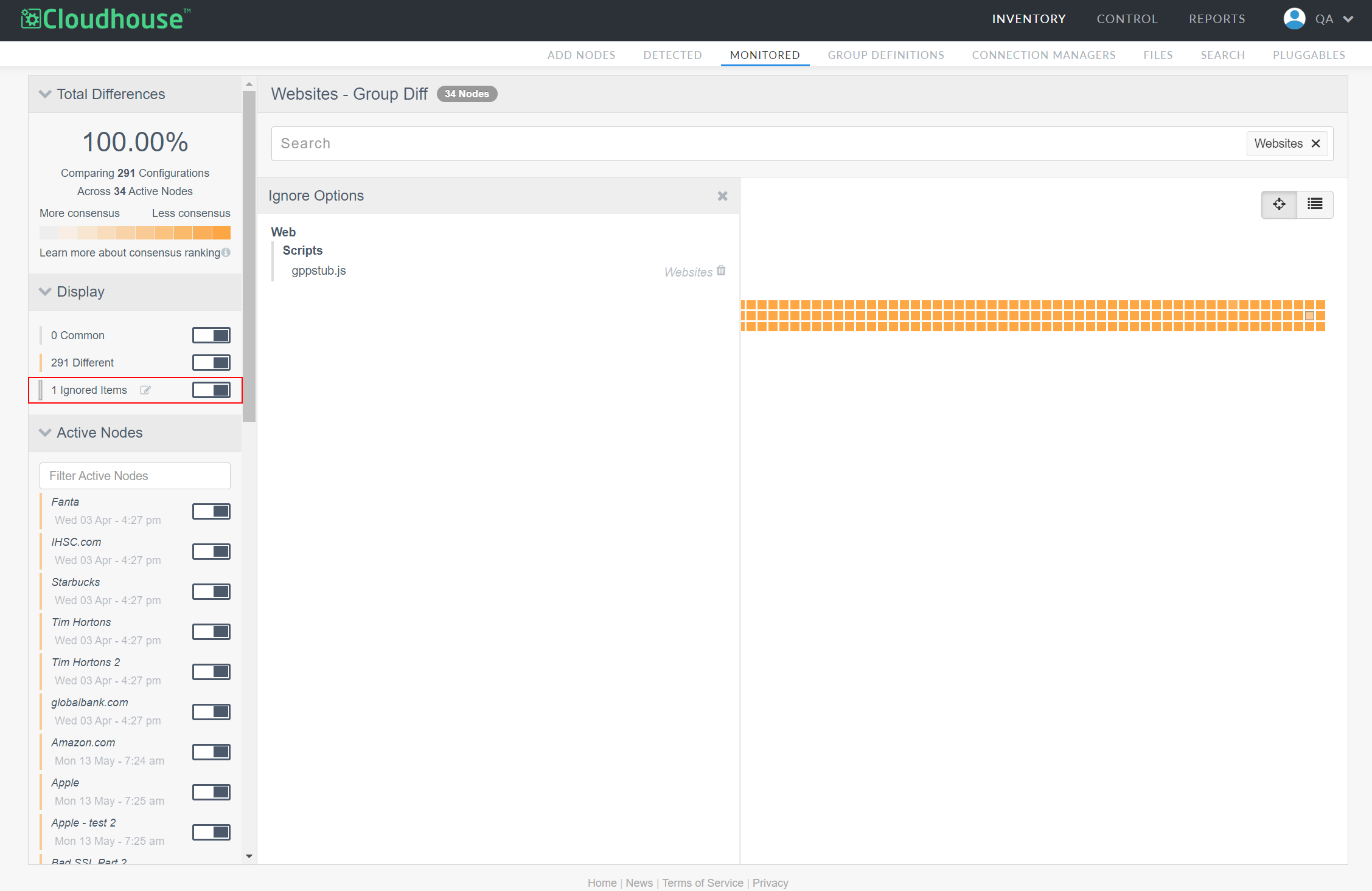Screenshot of a group difference report with the Ignored Items toggle highlighted.